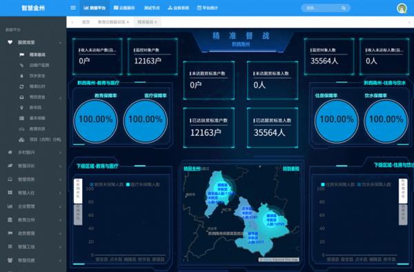 智慧金州乘云而上 華為云數據處理服務為數字經濟發展注入新動能