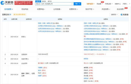 關聯公司更名昆侖芯，注冊資本大幅提升約16%，專注數據處理服務新篇章